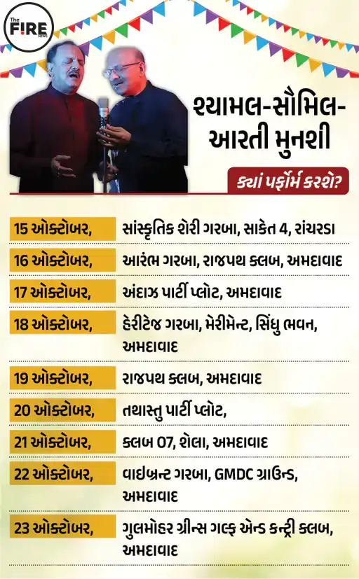 નવરાત્રિમાં ગુજરાતી કલાકારો 