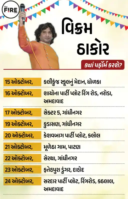 નવરાત્રિમાં ગુજરાતી કલાકારો 