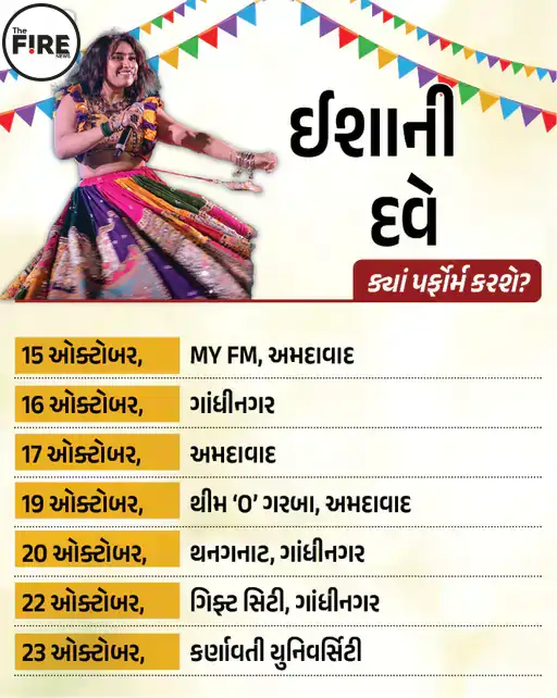 નવરાત્રિમાં ગુજરાતી કલાકારો 